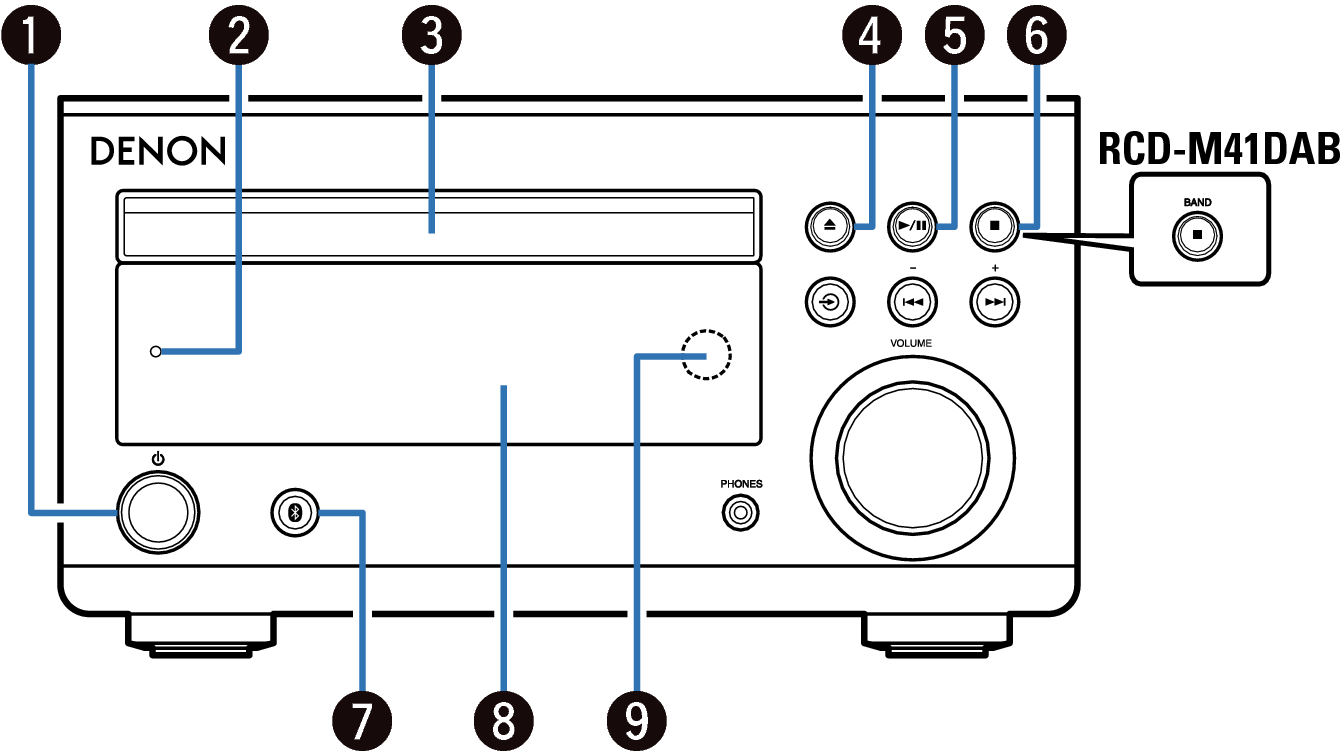 Name Front Small RCDM41E2EK 1